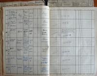 Pelhřimov, Okresní úřad, Divadla - Policejní hodina, 1939