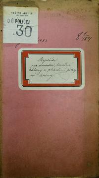 Polička, Okresní úřad, přehled hlášení akcí, 1933
