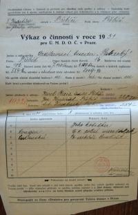 Třebíč, Palacký, výkaz o činnosti souboru , 1931