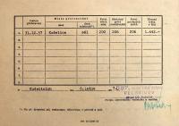 Pacov, Okresní národní výbor, Výkaz o divadelním představení, 1957