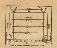 Cimler, František, Praktické jeviště, obr. 09, konstrukce jeviště, 1946