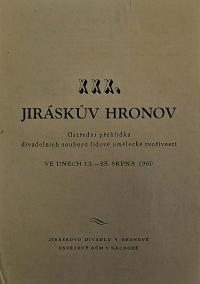 Pardubice, HIT, Archiv souboru