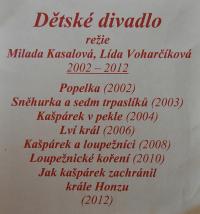 Žirovnice, Dětské divadlo, přehled dětských představení 2002 - 2012