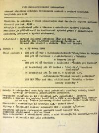 Bystřice nad Pernštejnem, Okresní přehlídka dětských divadelních souborů a souborů dospělých hrajících pro děti 1985