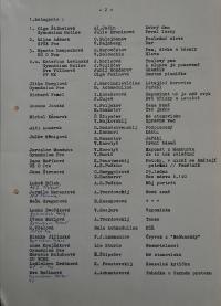 Pardubice, Svaz českých divadelních ochotníků Pardubice, Okresní výbor, Zápisy z jednání, 1971 - 1989