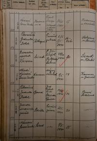 Polička, Okresní úřad, přehled hlášení akcí, 1939 - 1940