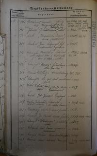 Litomyšl, Okresní úřad, Policejní záležitosti, Kn 226