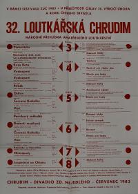 Hradec Králové, Krajské kulturní středisko, Impuls, Chrudim, Loutkářská Chrudim, 1983