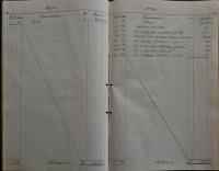 Pardubice, Studentské divadelní sdružení, Pokladní kniha, 1919 - 1922