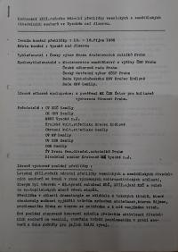 Hradec Králové, Krajské kulturní středisko, Impuls, Vysoké nad Jizerou, NP Krakonošův divadelní podzim, 1986