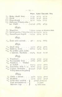 Český Brod, Spolek divadelních ochotníků, Almanach 1869 - 1894, s. 13