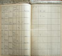 Pelhřimov, Okresní úřad, Divadla a prodloužení policejní hodiny, 1933