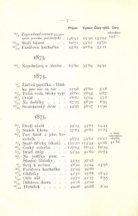 Český Brod, Spolek divadelních ochotníků, Almanach 1869 - 1894, s. 7