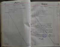 Pardubice, Studentské divadelní sdružení, Pokladní kniha, 1919 - 1922