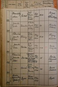 Polička, Okresní úřad, přehled hlášení akcí, 1939 - 1940