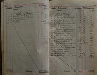 Pardubice, Studentské divadelní sdružení, Pokladní kniha, 1919 - 1922