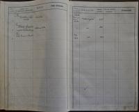 Pardubice, Spolek divadelních ochotníků, Kniha členských příspěvků, 1892 - 1898