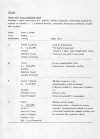 Kurz praktické režie 1993-1998