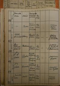 Polička, Okresní úřad, přehled hlášení akcí, 1939 - 1940