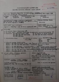 Hradec Králové, Krajské kulturní středisko, Impuls, Bystré u Poličky, KP divadelních souborů kategorie B, 1980