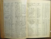 Jihlava, Okresní úřad Jihlava, soupis inscenací v okrese, 1928-1929, poř. č. 1-36; zprac.