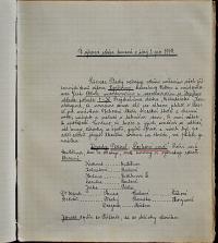 Pardubice, Studentské divadelní sdružení, Kniha zápisů, 1918 - 1920