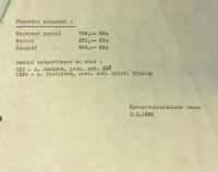 Nedvědice, Štěpánov nad Svratkou, Doní Rožínka, Dny dětského divadla 1989