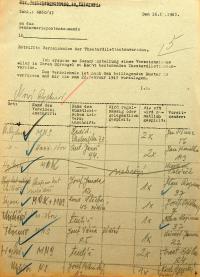 Nový Rychnov, Milíčov, Sázava, Těšenov, Hojkov, hlášení o činnosti divadelních spolků, 1943