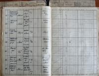 Pelhřimov, Okresní úřad, Divadla - Policejní hodina, 1939