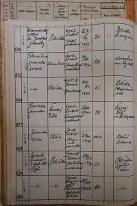 Polička, Okresní úřad, přehled hlášení akcí, 1939 - 1940