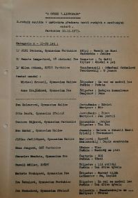 Pardubice, Svaz českých divadelních ochotníků Pardubice, Okresní výbor, Zápisy z jednání, 1971 - 1989