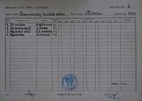 Pardubice, Mitlöhnerův okresek ÚMDOČ, Kartotéka činnosti spolků, 1949