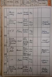 Polička, Okresní úřad, přehled hlášení akcí, 1939 - 1940