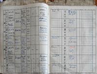 Pelhřimov, Okresní úřad, Divadla – Policejní hodina, 1941