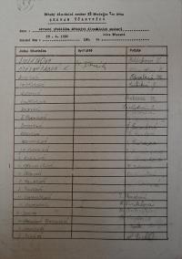 Březová, OP dětských divadelních souborů, 1990