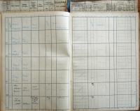 Pelhřimov, Okresní úřad, Divadla a prodloužení policejní hodiny, 1935