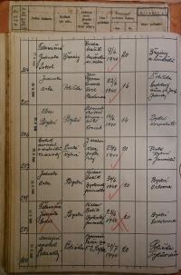 Polička, Okresní úřad, přehled hlášení akcí, 1939 - 1940