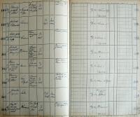 Kamenice nad Lipou, Okresní úřad, Divadla, zábavy a překročení policejní hodiny, 1934