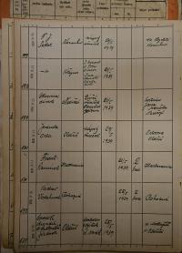 Polička, Okresní úřad, přehled hlášení akcí, 1939 - 1940