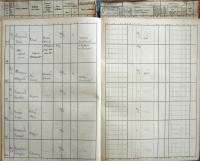 Pelhřimov, Okresní úřad, Divadla a prodloužení policejní hodiny, 1935