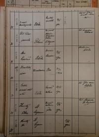 Polička, Okresní úřad, přehled hlášení akcí, 1939 - 1940