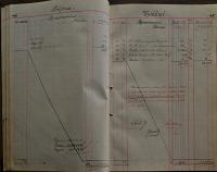 Pardubice, Studentské divadelní sdružení, Pokladní kniha, 1919 - 1922