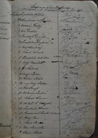 Pardubice, Spolek divadelních ochotníků, Kniha oběžníků, 1893 - 1902