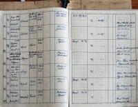 Pelhřimov, Okresní úřad, Divadla - Policejní hodina, 1943