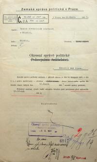 Hříběcí, Spolek divaelních ochotníků, vznik spolku, 1927