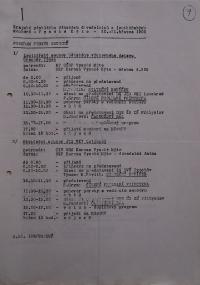 Hradec Králové, Krajské kulturní středisko, Impuls, Vysoké Mýto, KP dětských divadelních a loutkářských souborů, 1986