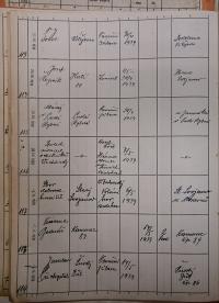 Polička, Okresní úřad, přehled hlášení akcí, 1939 - 1940