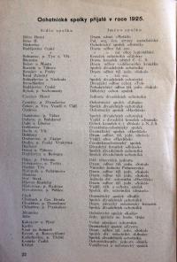 ÚMDOČ, Zpráva o činnosti, 1925