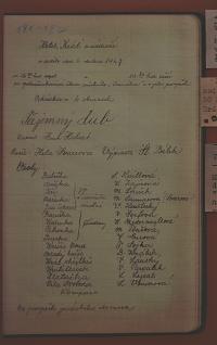 Lysá nad Labem, výstava DIVADLO JE PODIVUHODNÁ VĚC..., výstavní panel, 2018