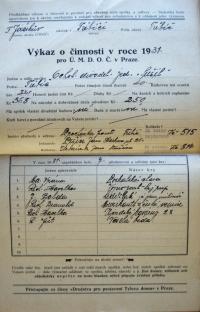 Třebíč, Sušil, výkaz o činnosti souboru , 1931